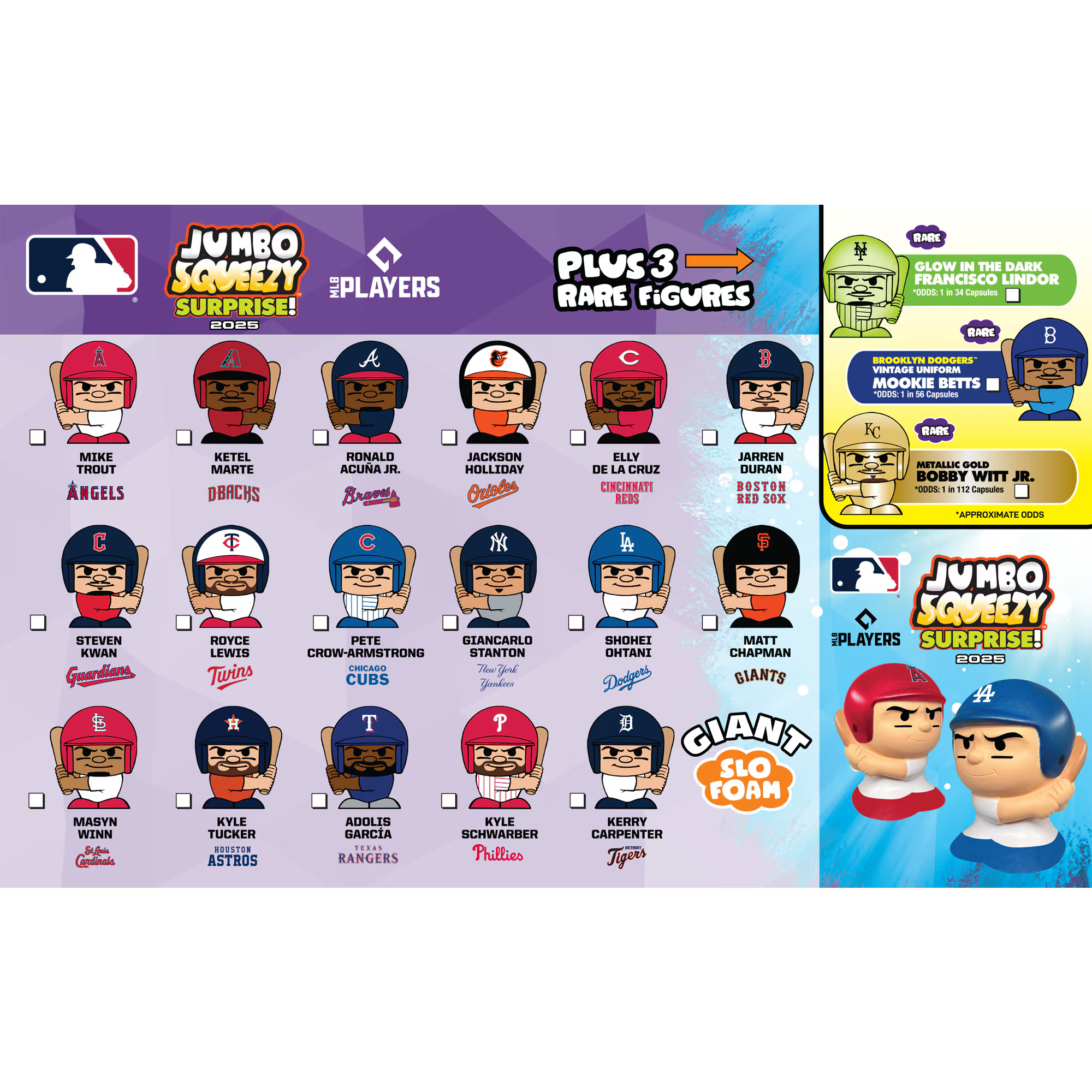 MLB Jumbo Squeezy Surprise! Giant Capsule 2025