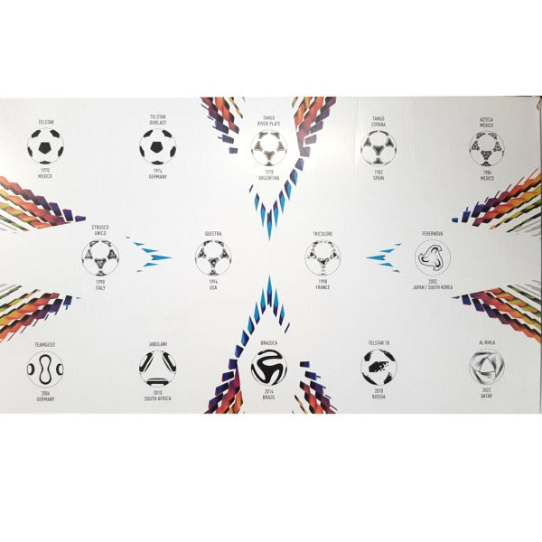 Adidas World Cup Historical Mini Soccer Ball Set